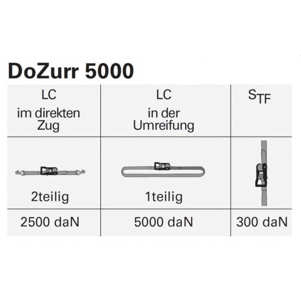 Chinga fixare marfa 5T, 10m 300daN Dolezych Chinga fixare marfa 5T, 10m 300daN Dolezych