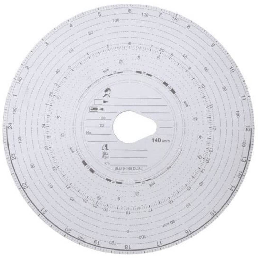 Diagrama tahograf 140km 3209 Automax