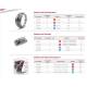 Colier planetara banda 25mx14mm W2, ADAPFLEX 03035611 Mikalor 