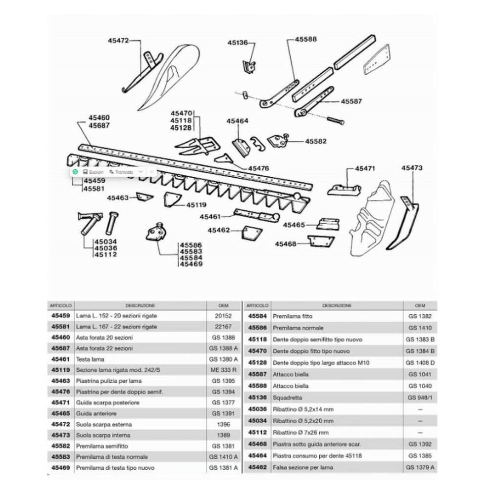Lama cutit dintata, pentru combina tip C12 - C14, -25 buc/cut, B15 Gerpol Polonia Lama cutit dintata, pentru combina tip C12 - C14, -25 buc/cut, B15 Gerpol Polonia