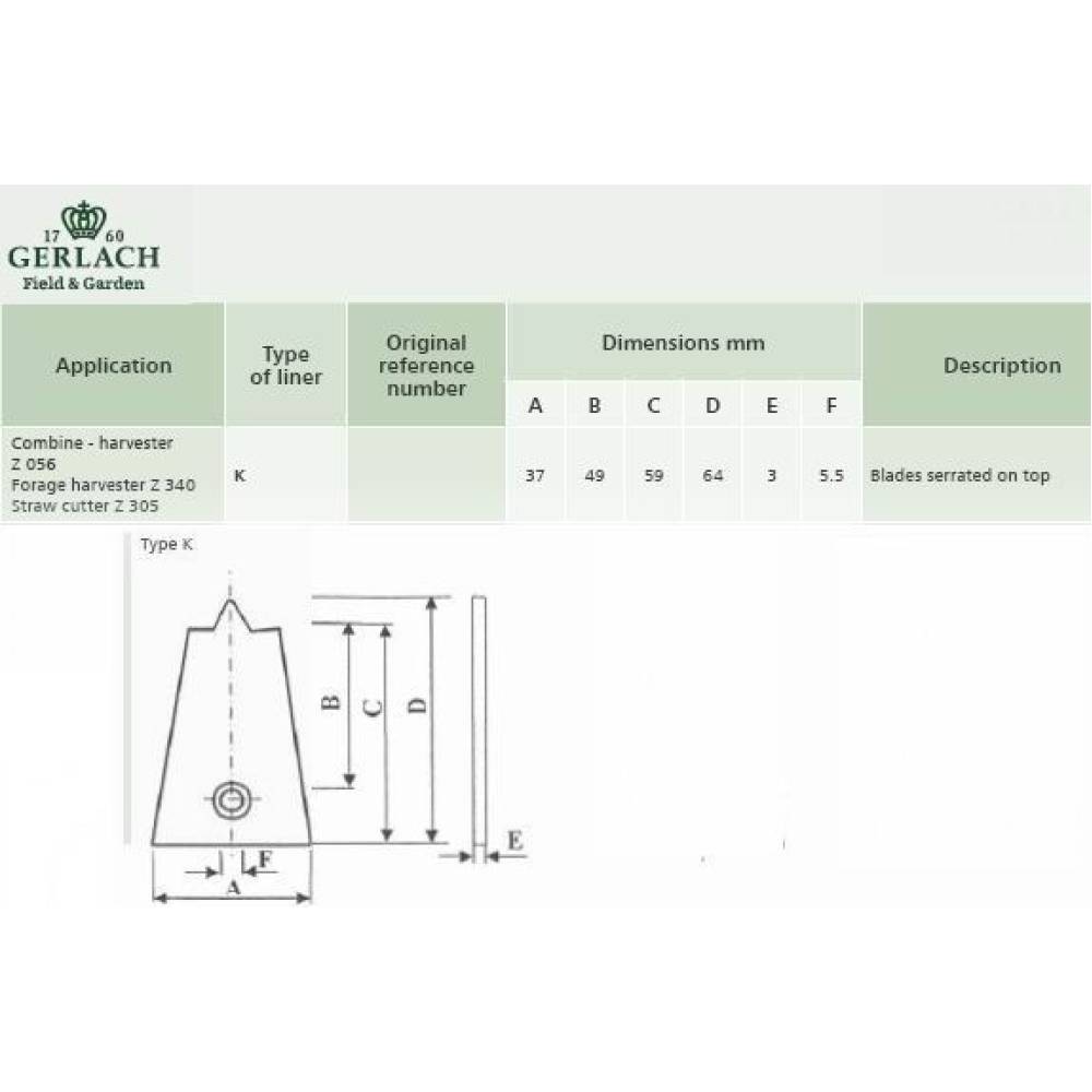 Placuta deget, lama contracutit combina C12/C14, cutie 50buc, tip K Gerlach