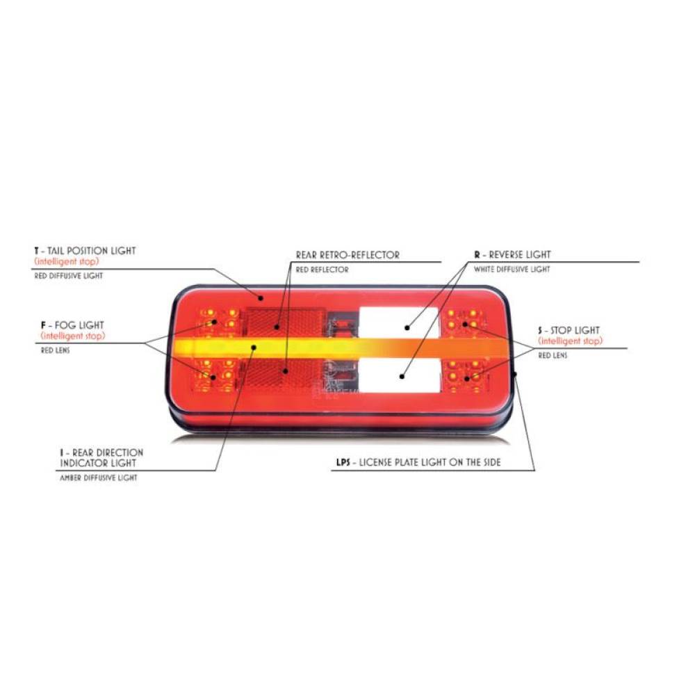 Lampa spate 201x85, 5 functii cu numar, ceata si semnalizare dinamica, LED, W187 DD 1325 DD Was