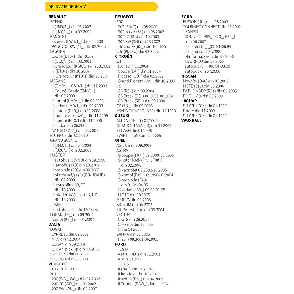 Proiector ceata, fi90, Dacia, Peugeot, Citroen, Suzuki, Opel, Ford, Nissan, HO5.46100 Wesem