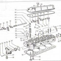 Ax culbutor U650 103.02.124 Grab