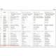 Ax culbutor U650 103.02.124 Grab