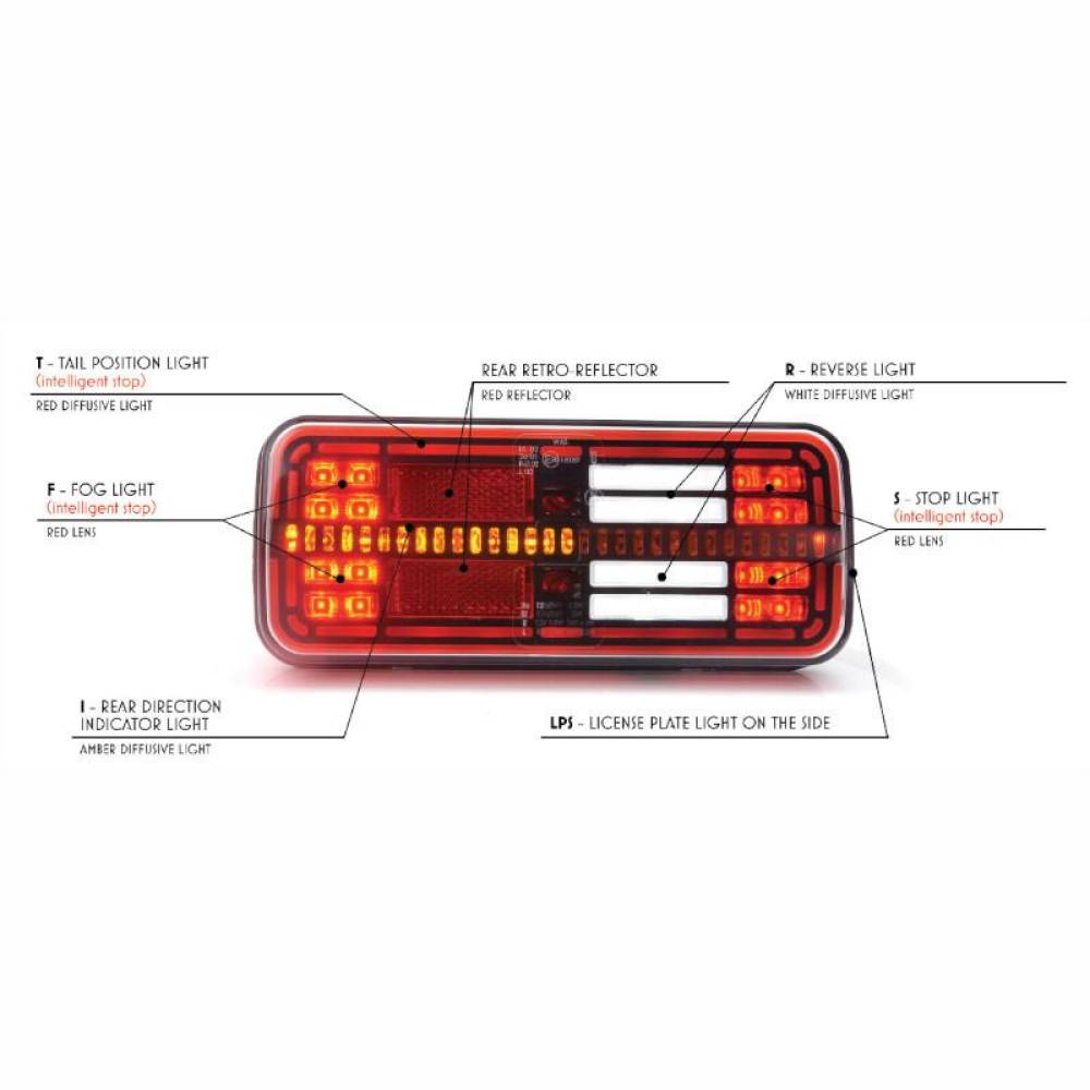Lampa spate 201x85, LED, 3 functii, semnalizare dinamica, W194 DD/3 1380 DD L/P Was