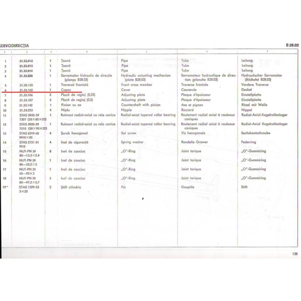 Capac servodirectie UTB U-650 31.33.102 