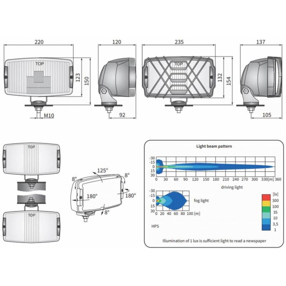 Proiector 220x123, faza lunga si pozitie 5HP.22486 Wesem  