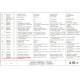 Supapa presiune ulei bloc motor (reductie) U650 UTB 103.01.029 AH29