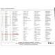 Surub decuplare parghie ambreiaj cu piulita M12 U650 31.16.153/216 set AS-AH25