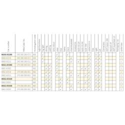 Proiector ceata, 241x135, cu pozitie, Zelmot 43200 Wesem Proiector ceata, 241x135, cu pozitie, Zelmot 43200 Wesem