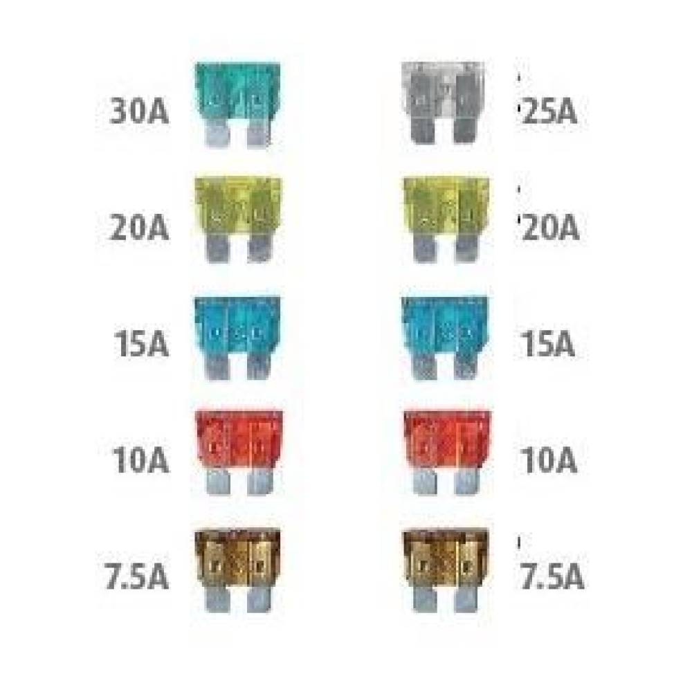 Set sigurante plate mari 2096 Automax