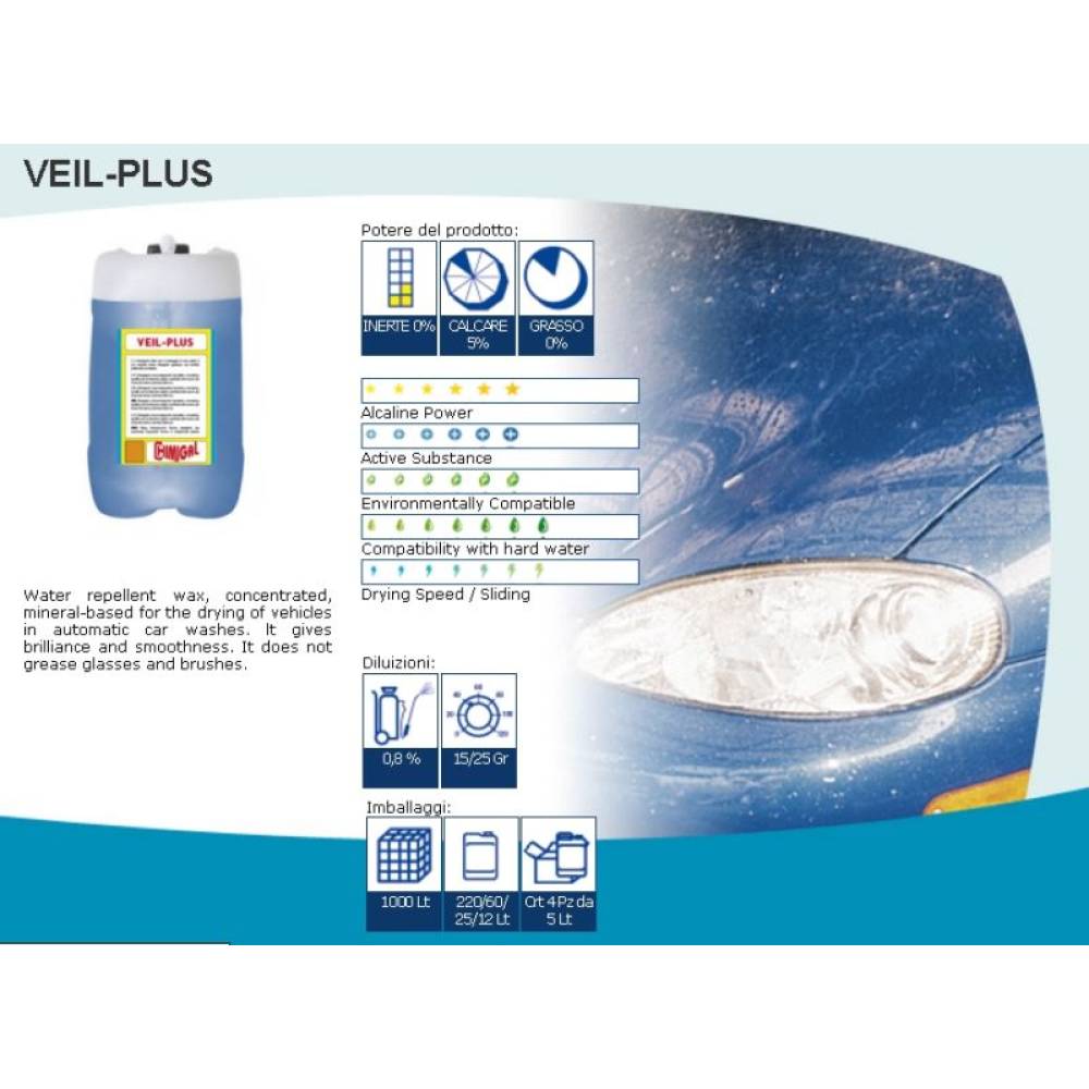Ceara lichida fara ungere Veil Plus  5L Chimigal