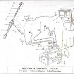 Set conducte injectoare complete cu clema fixare U650, UTB 110.16.017/018/019/020 Set conducte injectoare complete cu clema fixare U650, UTB 110.16.017/018/019/020