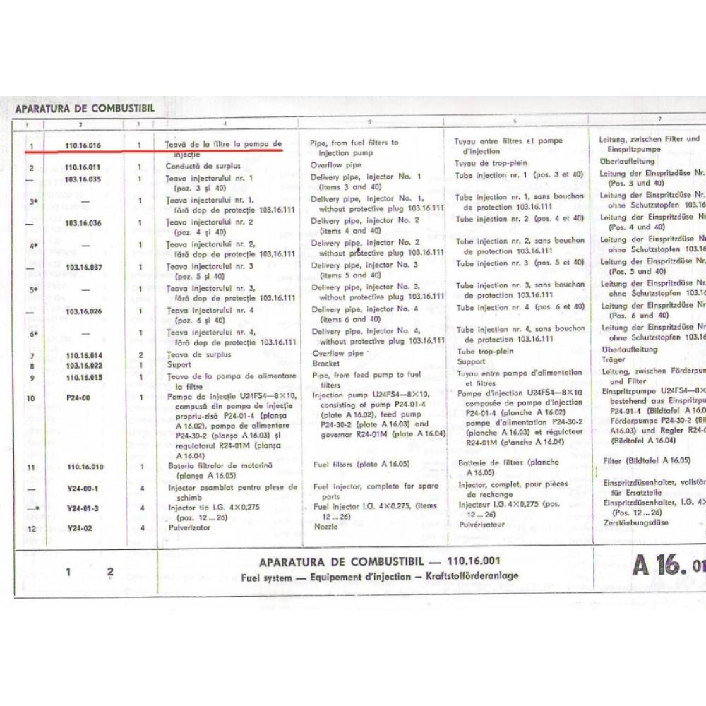 Set conducte injectoare complete cu clema fixare U650, UTB 110.16.017/018/019/020