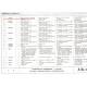Set conducte injectoare complete cu clema fixare U650, UTB 110.16.017/018/019/020