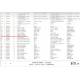 Piulita ax intermediar M50x1.5 31.17.147/a681 U650