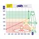 Cric foarfeca, 1.5T, 25-38cm, cu manivela, TUV, 436.00 Alca