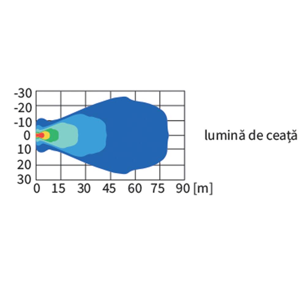 Proiector ceata 138x78, alb, Husa, HM1.07229.01 Wesem