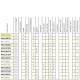 Proiector ceata 138x78, alb, Husa, HM1.07229.01 Wesem