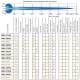 Proiector faza lunga 138x78, alb, cu Husa, HM1.07329.01 Wesem