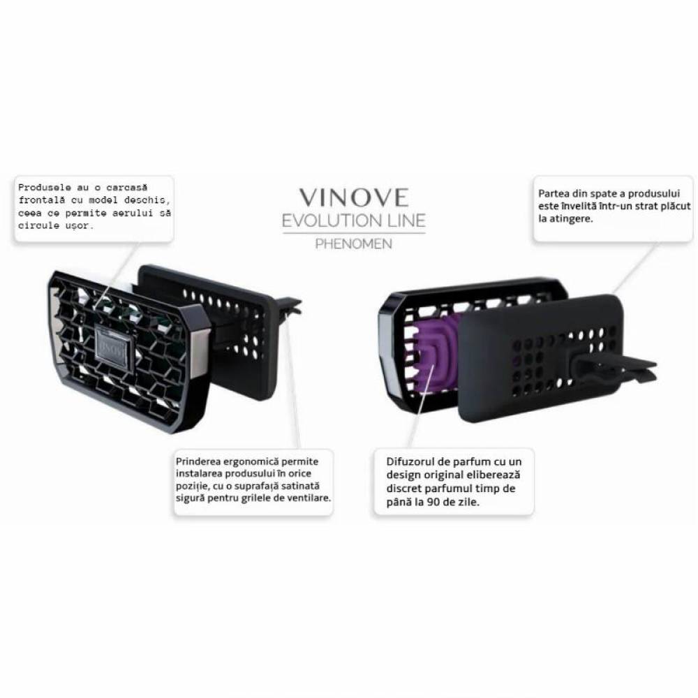 Odorizant auto premium, grila, Evolution Line Phenomen, Milano V11257 Vinove