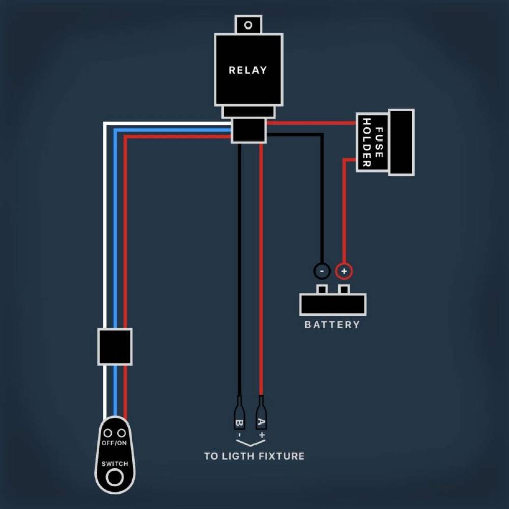 Sistem Modul cu telecomanda, intrerupator si cablaj 3m, pentru proiectoare, girofaruri, strobo, etc, HH-FL4