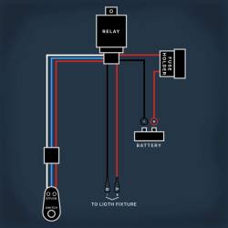 Sistem Modul cu telecomanda, intrerupator si cablaj 3m, pentru proiectoare, girofaruri, strobo, etc, HH-FL4