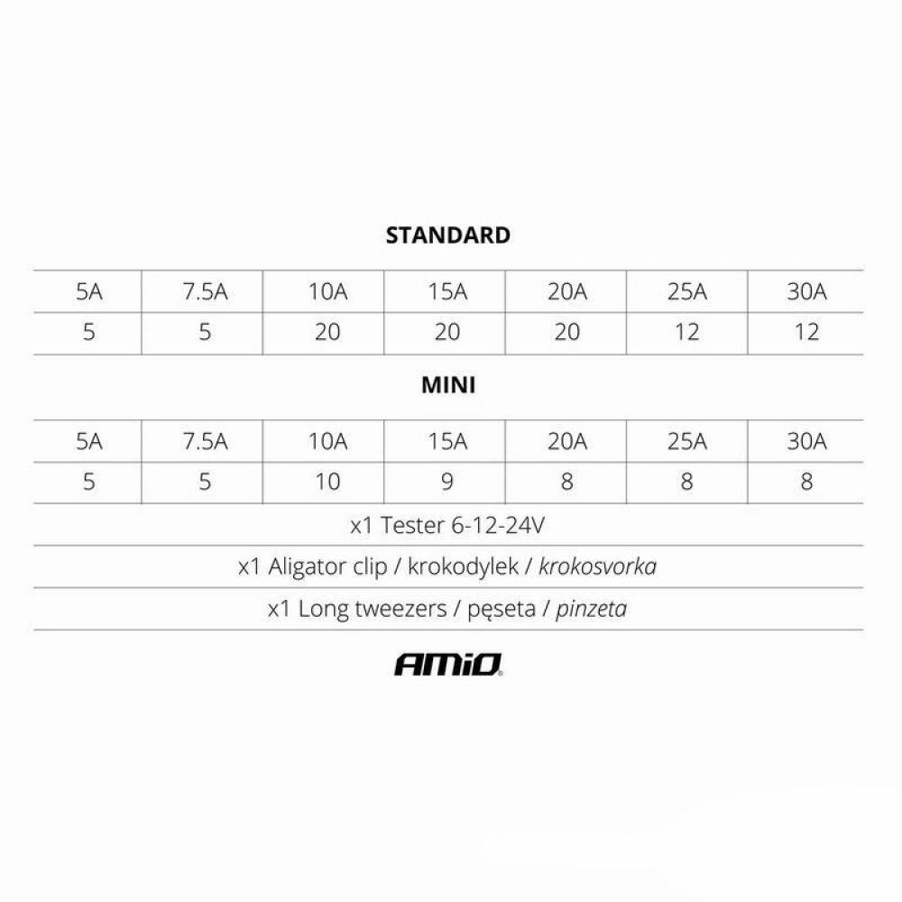 Set sigurante plate mari si mici, cu extractor si creion tensiune, 150 bucati, 03037 Amio