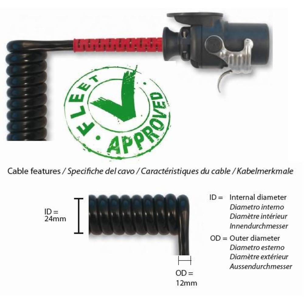 Cablu curent EBS/ABS, 24V, 4.0m, PSEBS4-PSEBS4s Hybsz