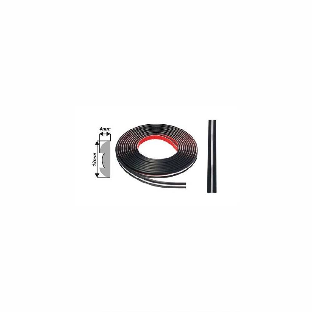 Rola ornament bandou, latime 18mm, 5m 8372 Automax Rola ornament bandou, latime 18mm, 5m 8372 Automax