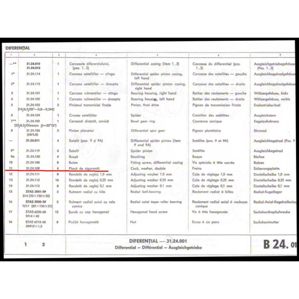 Placa siguranta carcasa diferential U650 UTB 31.24.109
