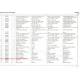 Ax oscilatie U650 31.30.028 Aspeed-AC18