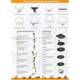 Girofar 12/24V, h205, 80 LED-uri, prindere pe tija flexi, 0688 Automax