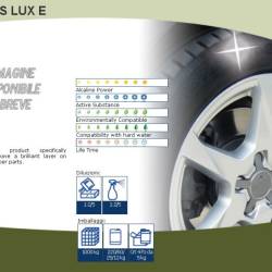 Solutie luciu anvelope Neros-Lux-E 12kg Chimigal