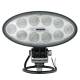 Proiector lucru fi176, LED, 12/24V, 3000lm, CRV1A.49501 Wesem