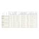 Lampa spate ovala 140x93, 3 functii, prindere laterala, LT3 48430 Wesem Lampa spate ovala 140x93, 3 functii, prindere laterala, LT3 48430 Wesem