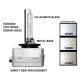 Bec Xenon D2S HC 4300K MS 35W P32D-2 01319 Amio