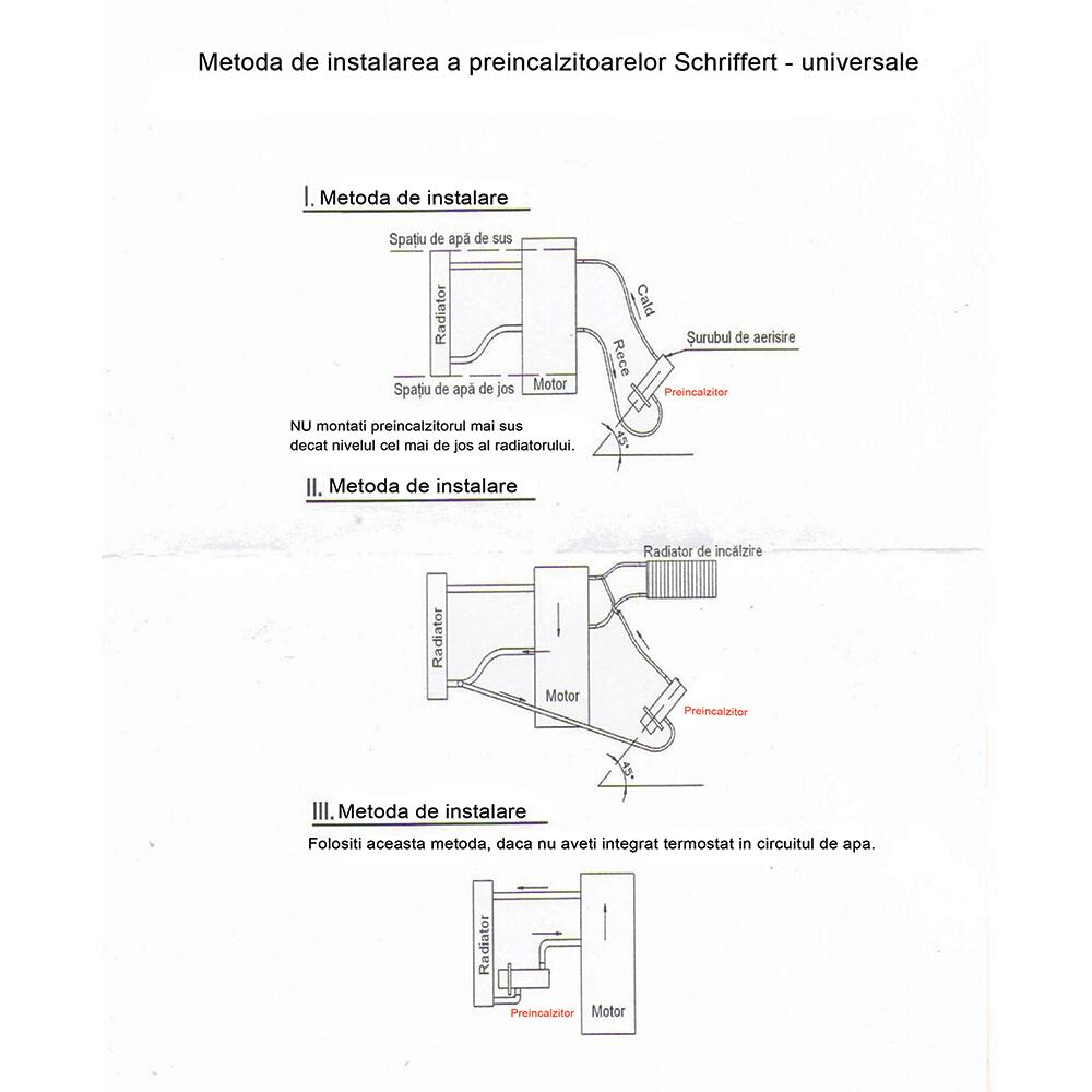 Preincalzitor universal 800W, 16mm SKU800T Schriffert
