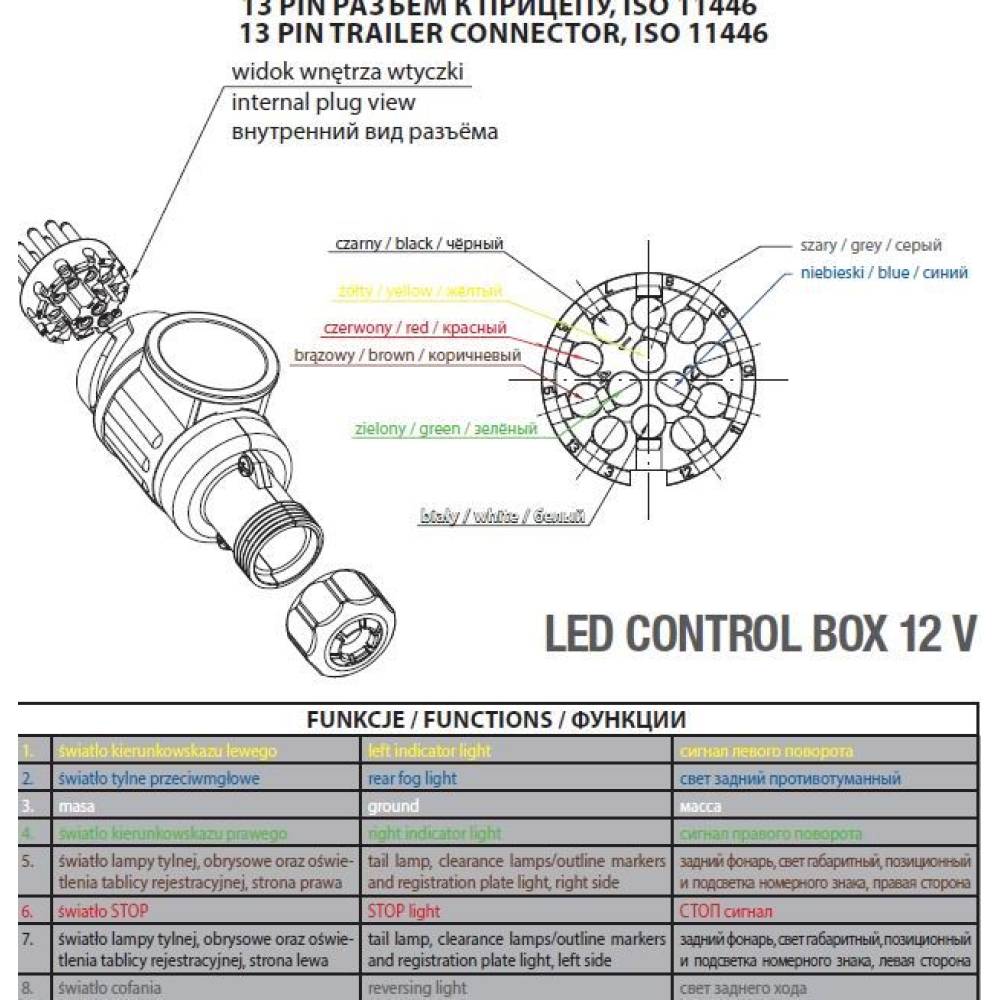 Modul Led Control Box 13 12V, anulator eroare cu  2 mufe 13pini, control toate functiile, WAS LM7-1241-12V