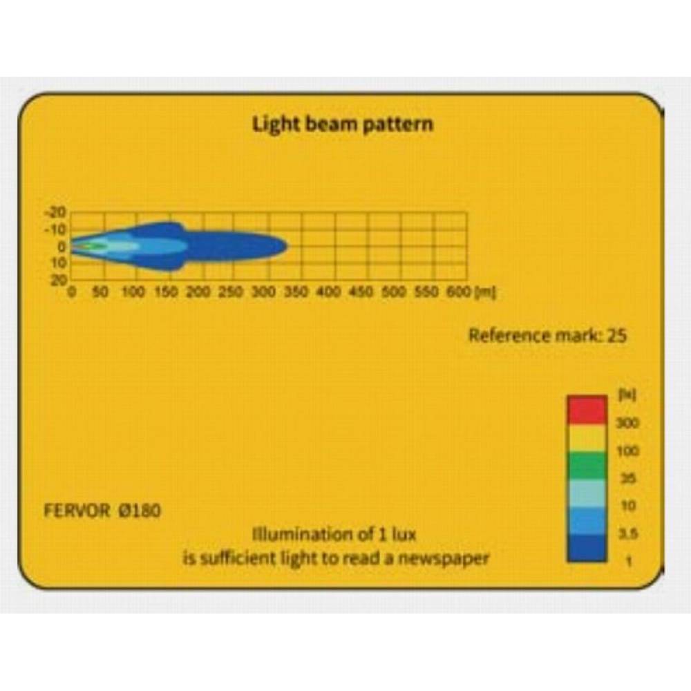 Proiector faza lunga fi180, cu LED, cu pozitie si aparatoare, sticla clara, LC25, Silver Edition, FERVOR 180 LUM2. 51200 Wesem