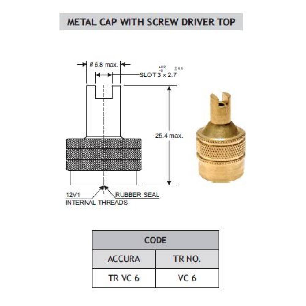 Capacele metalice mari, Wolla TRVC6