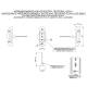 Lampa semnalizare, universala, LED6, 110x28, cl.Hor83  LKD2290 Horpol