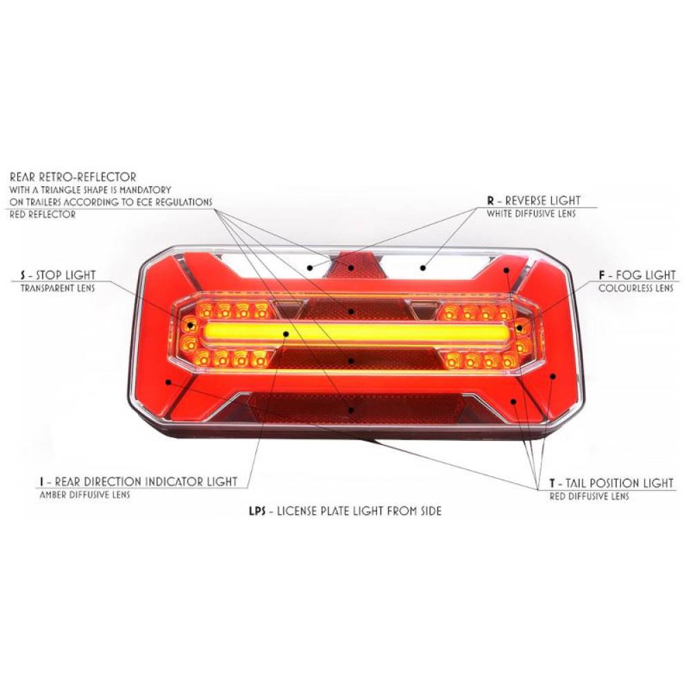 Lampa stop dreapta 305x132, 7 functii, cu gabarit lateral, W184 1269P Was Lampa stop dreapta 305x132, 7 functii, cu gabarit lateral, W184 1269P Was