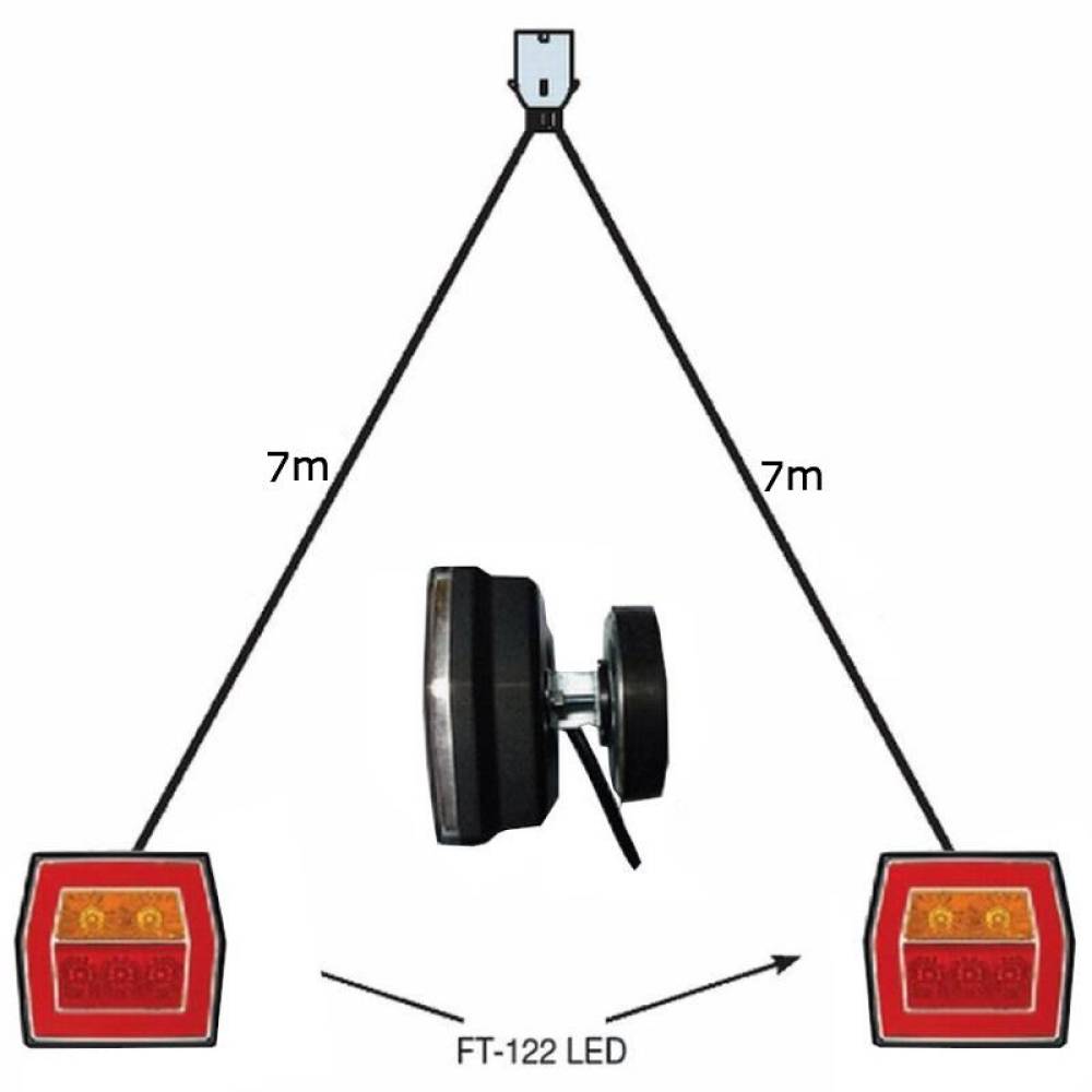 Kit lampi remorca 99x93, cu Ft-122LED si magnet, 2 cabluri 7m, fisa 7 pini, RLZ05-04 Fristom