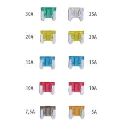 Set sigurante plate mini 9mm, ingropate, Low Profile, 5-30A,10 bucati, 679.00 Alca