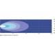 Proiector lucru, 235x201, bara LED Combo, 108W, 5032lm, LB0044 TruckLed