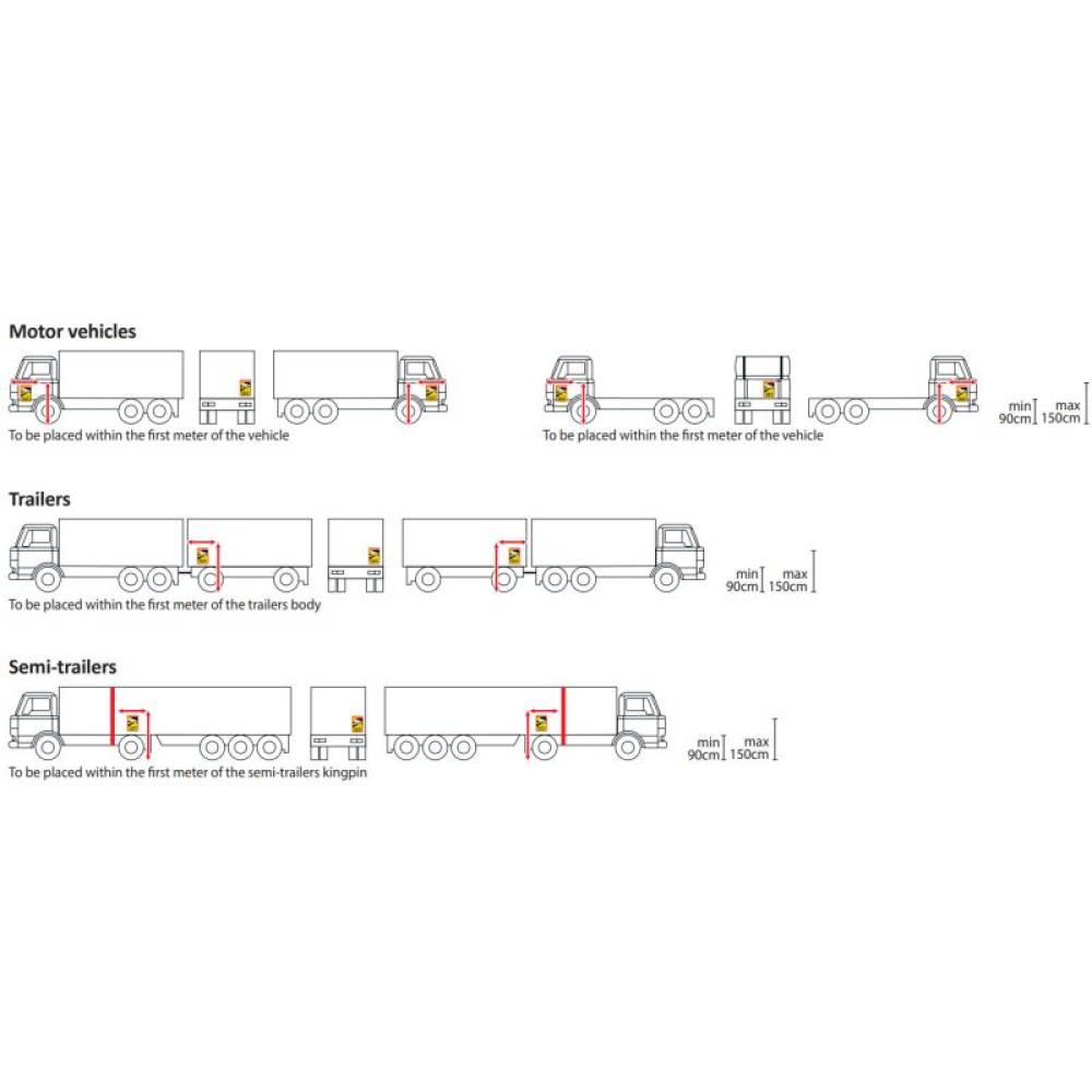 Autocolant camion atentionare Unghi Mort ANGLES MORTS, 90601 ReflexAllen