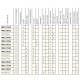 Set 2 proiectoare faza lunga 138x78, galbena, cu husa, HM1.07529.01 Wesem