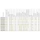 Far tip Daewoo Lublin 2, 246x136, reglaj electric, stanga, 43036 Wesem